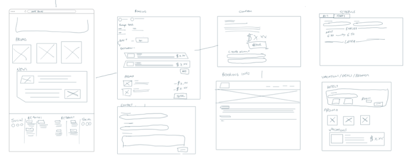 sketch wireframes